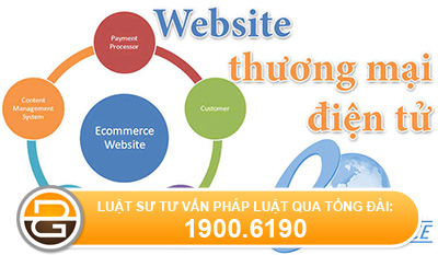 thông tư hướng dẫn thi hành về thương mại điện tử