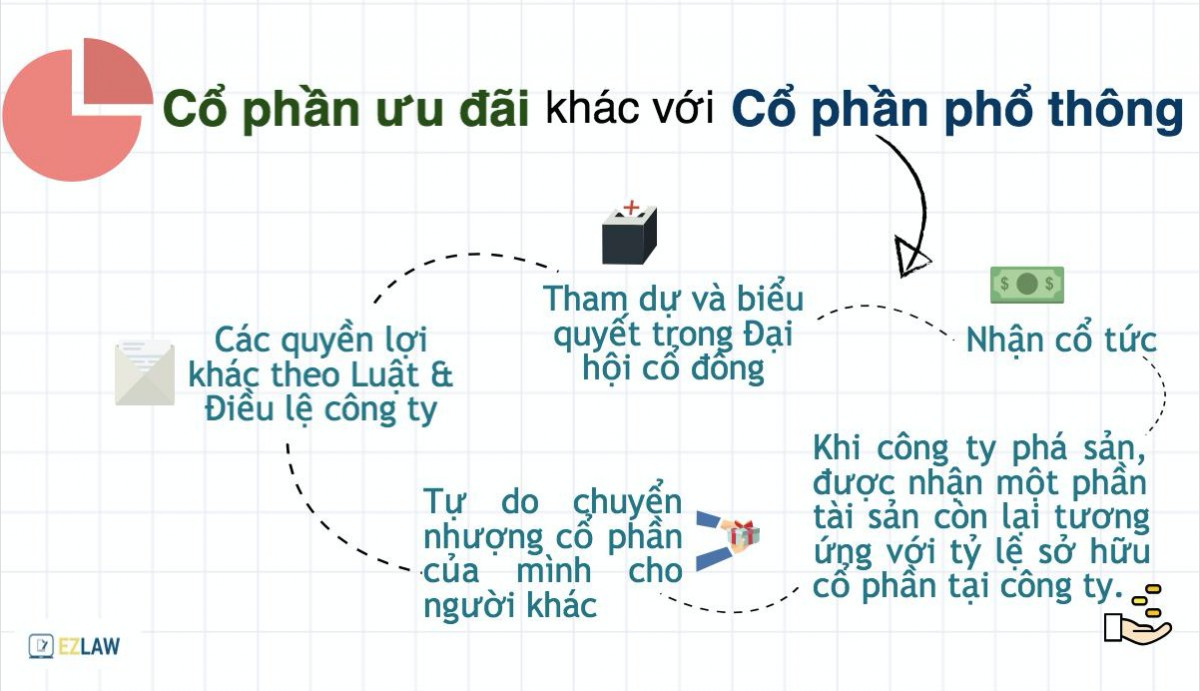 ảnh chủ đề