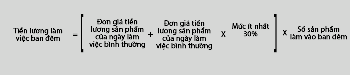 cách tính lương ngày lễ