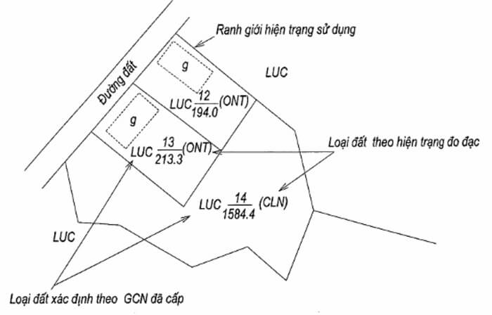 ảnh chủ đề