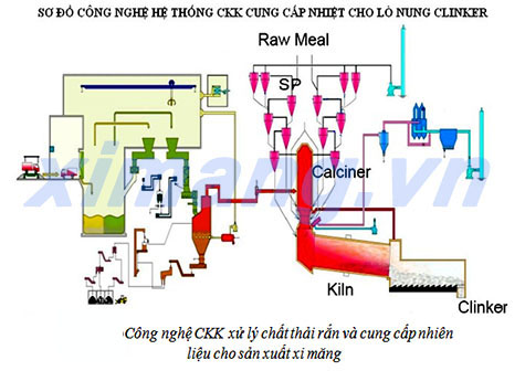 ảnh chủ đề