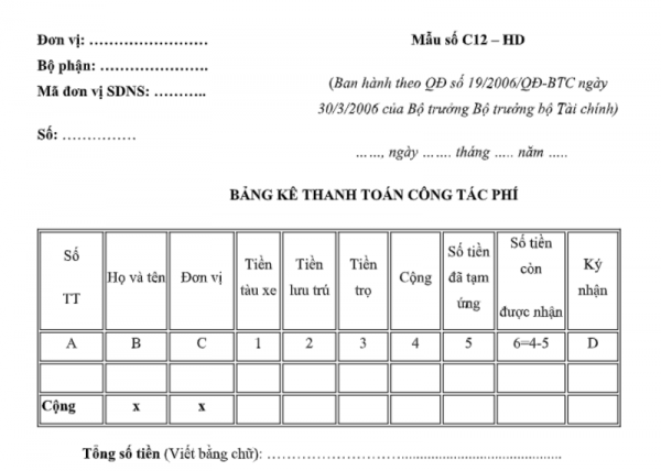 ảnh chủ đề