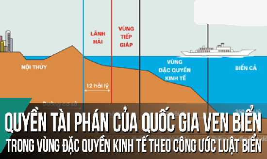 ảnh chủ đề