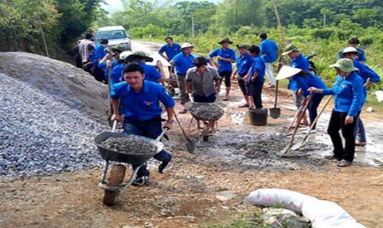 ảnh chủ đề