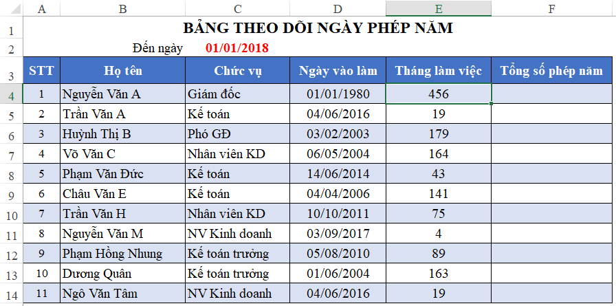 ảnh chủ đề