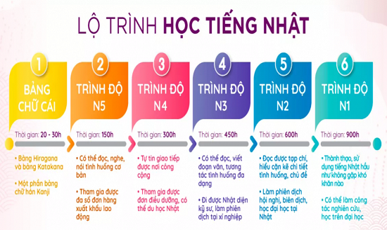 ảnh chủ đề