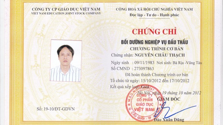 ảnh chủ đề