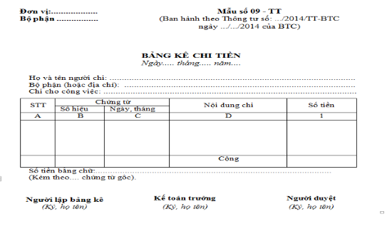 ảnh chủ đề