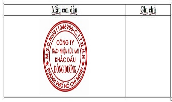 ảnh chủ đề