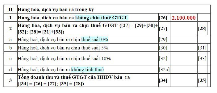 ảnh chủ đề