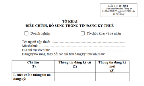 ảnh chủ đề