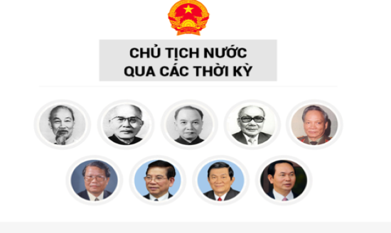 ảnh chủ đề