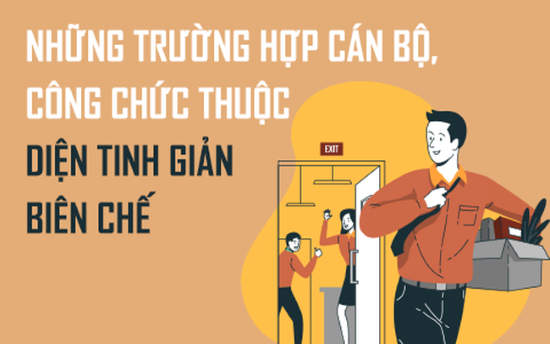 ảnh chủ đề