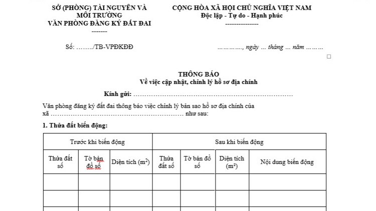 ảnh chủ đề