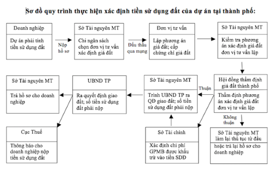 ảnh chủ đề