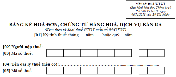 ảnh chủ đề