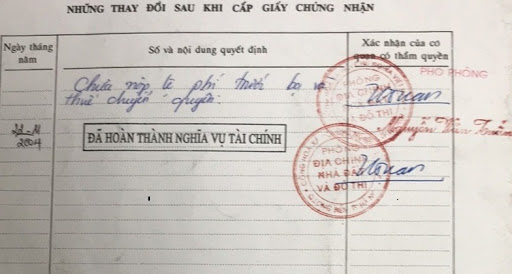 ảnh chủ đề