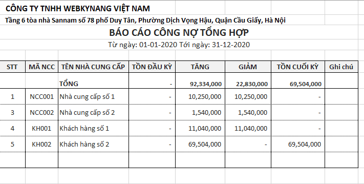 ảnh chủ đề