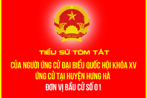 ảnh chủ đề