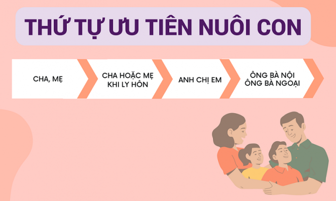 ảnh chủ đề