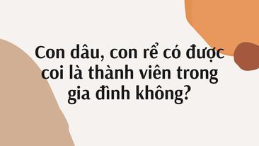 ảnh chủ đề