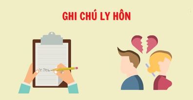 ảnh chủ đề