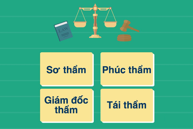 ảnh chủ đề