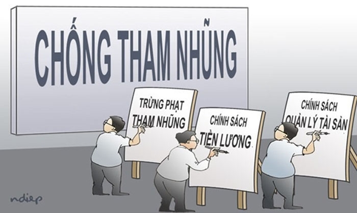 ảnh chủ đề