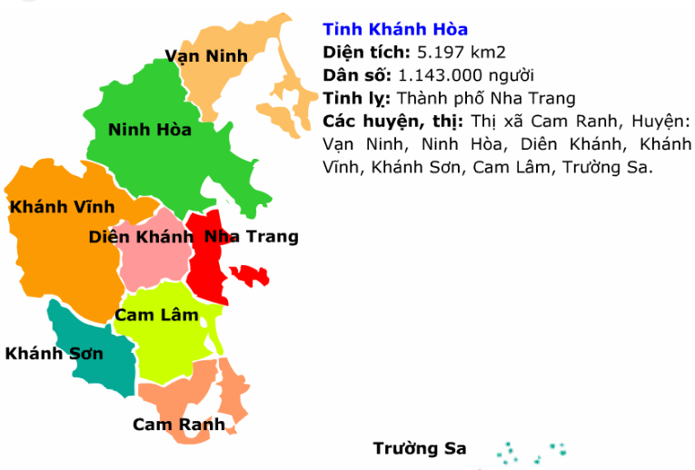 ảnh chủ đề