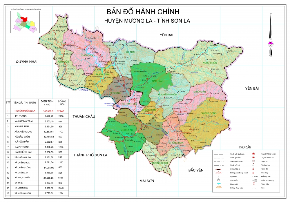 ảnh chủ đề