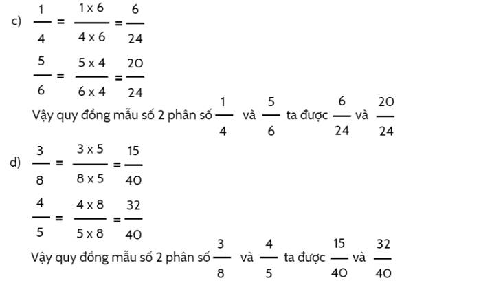 ảnh chủ đề