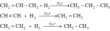 ảnh chủ đề