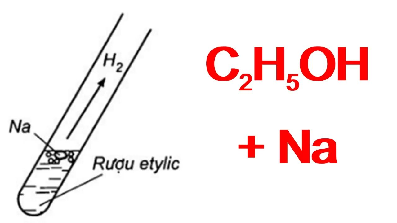 ảnh chủ đề