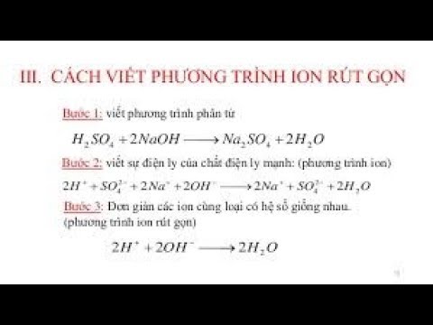 ảnh chủ đề