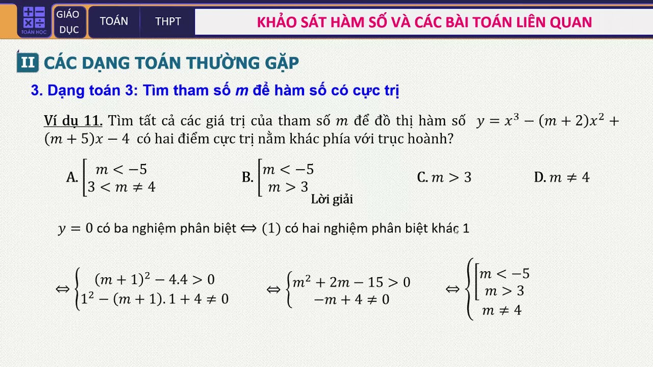 ảnh chủ đề