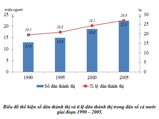 ảnh chủ đề