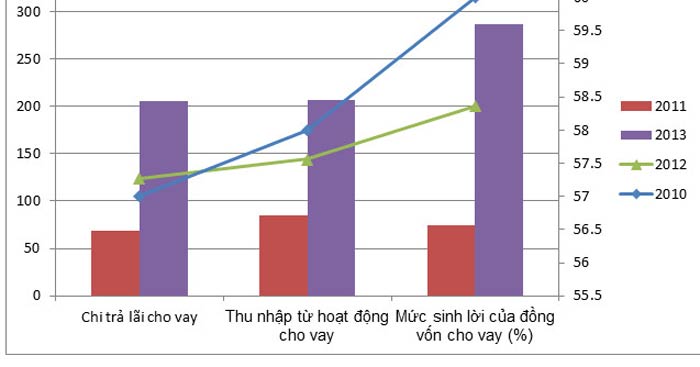 ảnh chủ đề