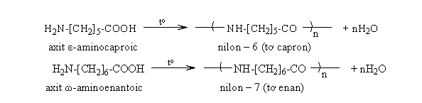 ảnh chủ đề