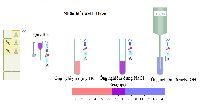 ảnh chủ đề