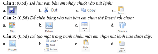 ảnh chủ đề