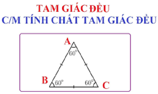 ảnh chủ đề