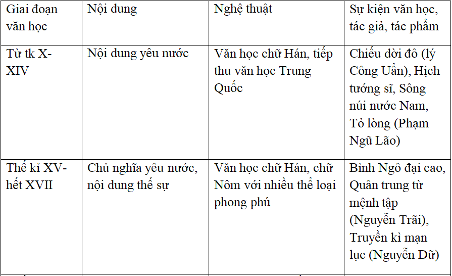 ảnh chủ đề