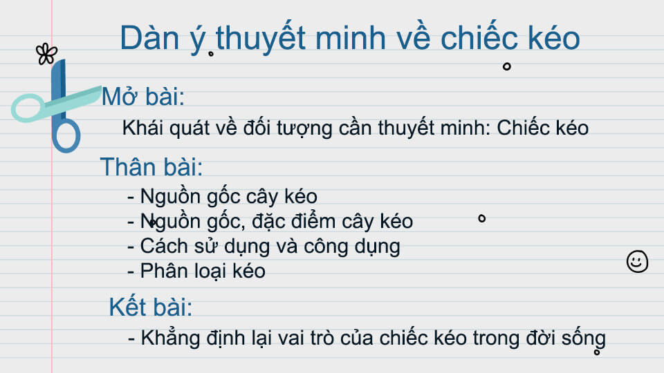 ảnh chủ đề