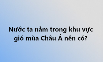 ảnh chủ đề