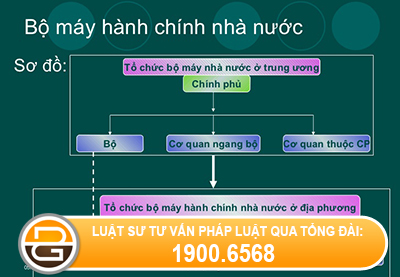 phan-tich-quy-che-phap-ly-cua-co-quan-nha-nuoc